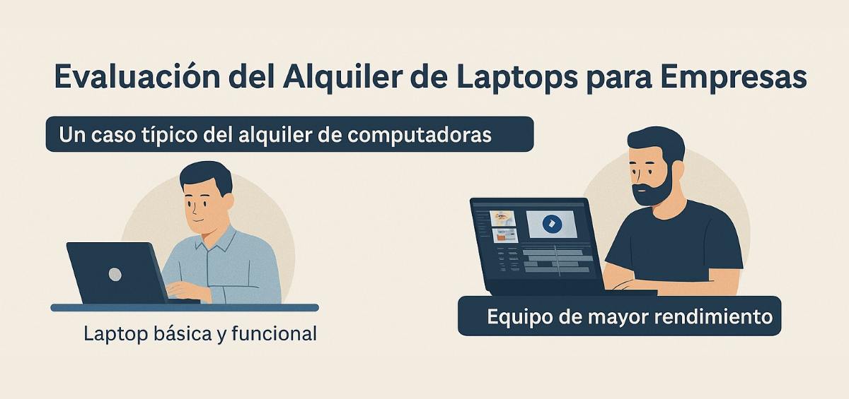 ¿Las laptops alquiladas son nuevas o usadas?