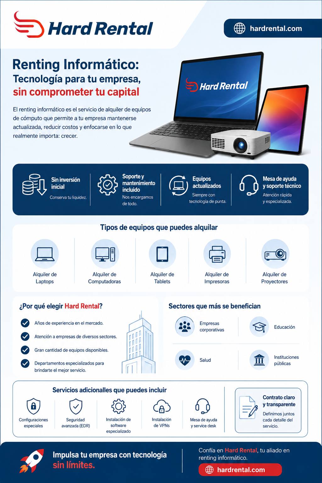recomendaciones sobre el alquiler de laptops